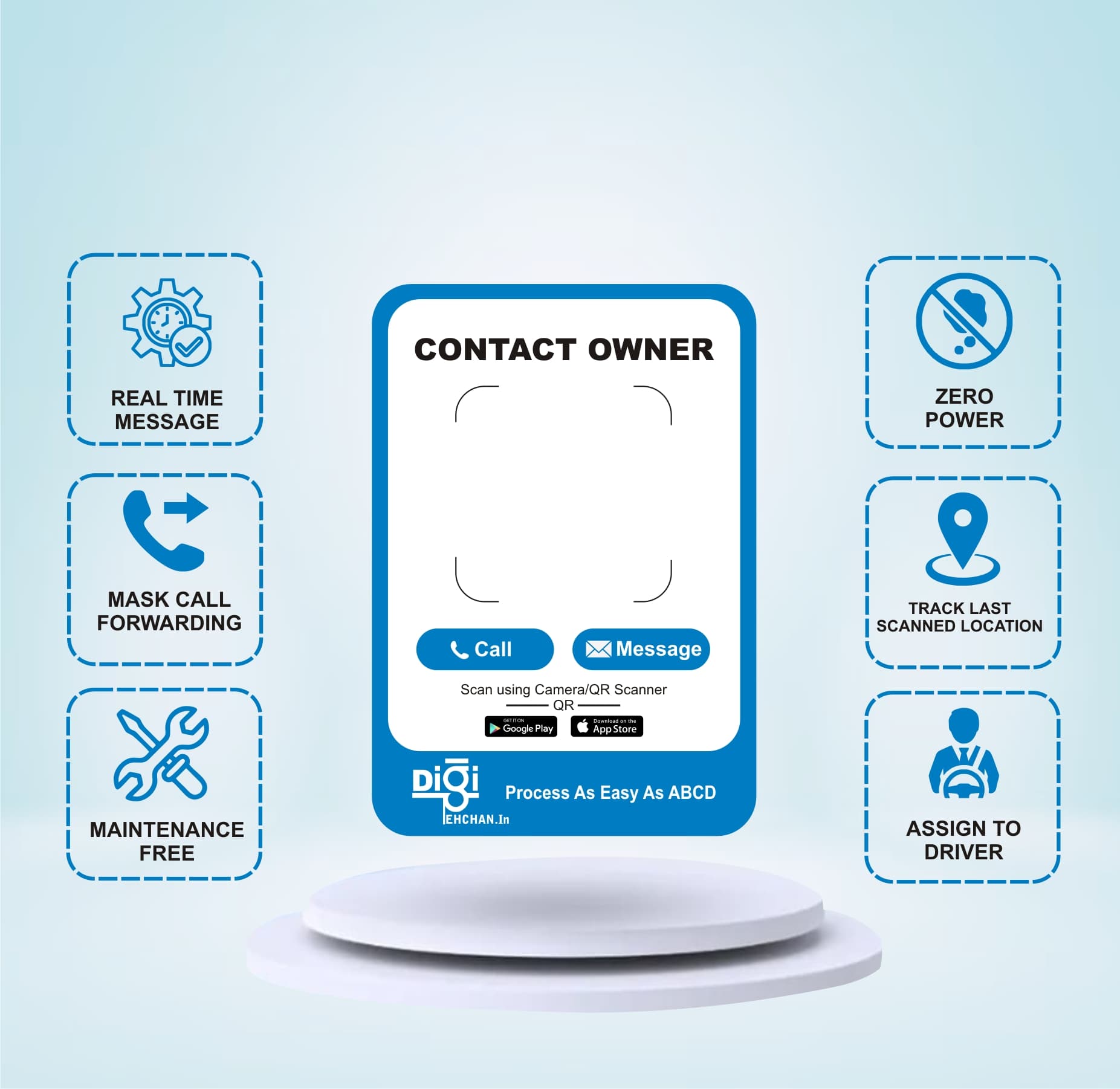 Digi Pehchan Feature 1